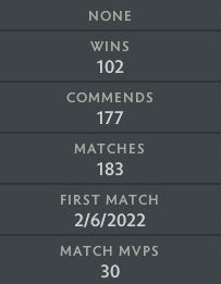 Divin V | MMR : 5490 - Comportement : 10000