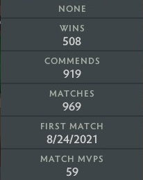 Immortal | MMR: 5510 - Behavior: 9895