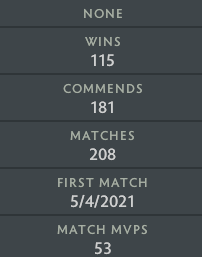 Crusader IV | MMR: 1980 - Behavior: 10000