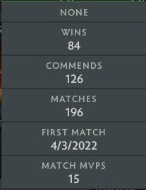 Crusader II | MMR: 1640 - Behavior: 10000