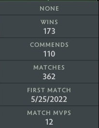 Herald IV | MMR: 460 - Behavior: 9715