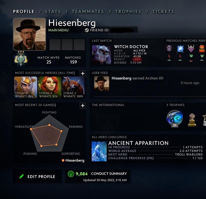 Archon III | MMR: 2640 - Behavior: 9084