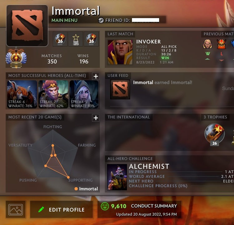 Immortel | MMR : 5810 - Comportement : 9610