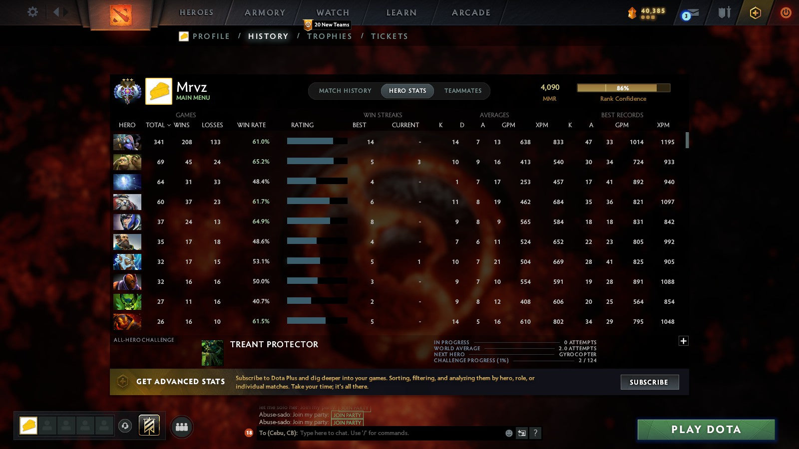 Ancient III | MMR: 4090 - Behavior: 9315 - Communication: 9315