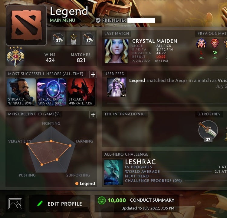 Legend IV | MMR: 3530 - Behavior: 10000