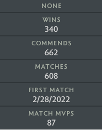 Immortal | MMR: 5590 - Behavior: 8475