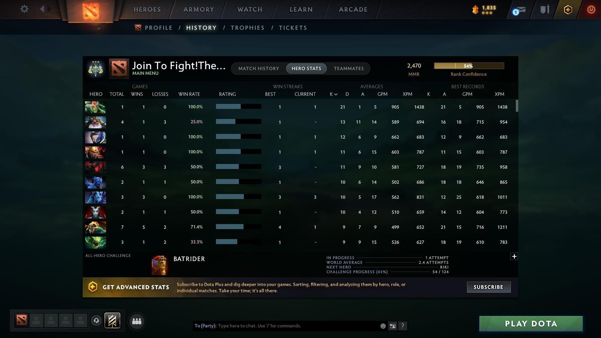 Archon III | MMR: 2470 - Behavior: 8575 - Communication: 8575