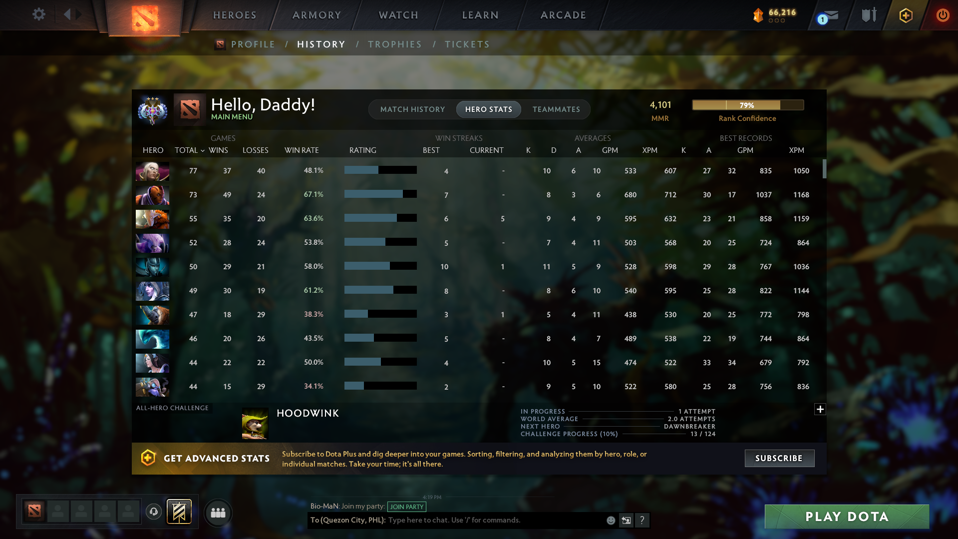 Ancient III | MMR: 4101 - Behavior: 10823 - Communication: 10200