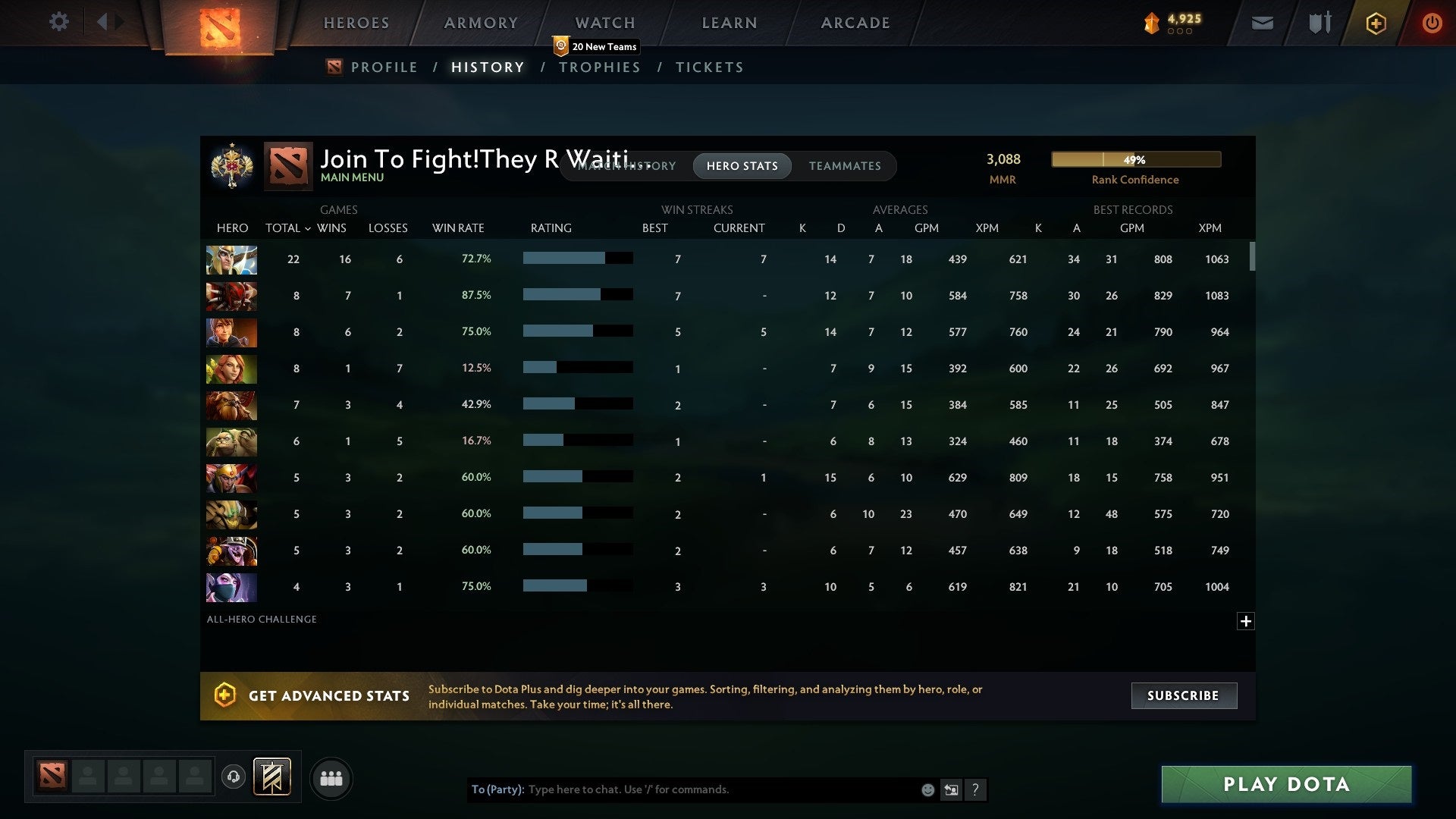 Legend I | MMR: 3088 - Behavior: 10870 - Communication: 10870