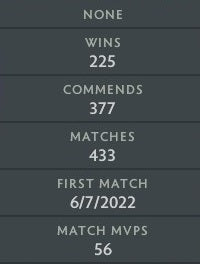 Crusader IV | MMR: 1900 - Behavior: 10000