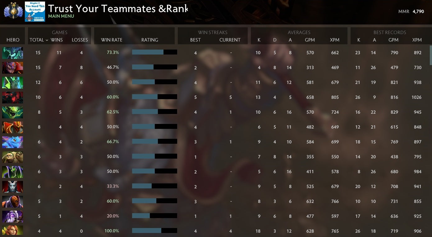 Divine II | MMR: 4790 - Behavior: 9126