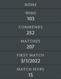 Immortel | MMR : 5800 - Comportement : 10000