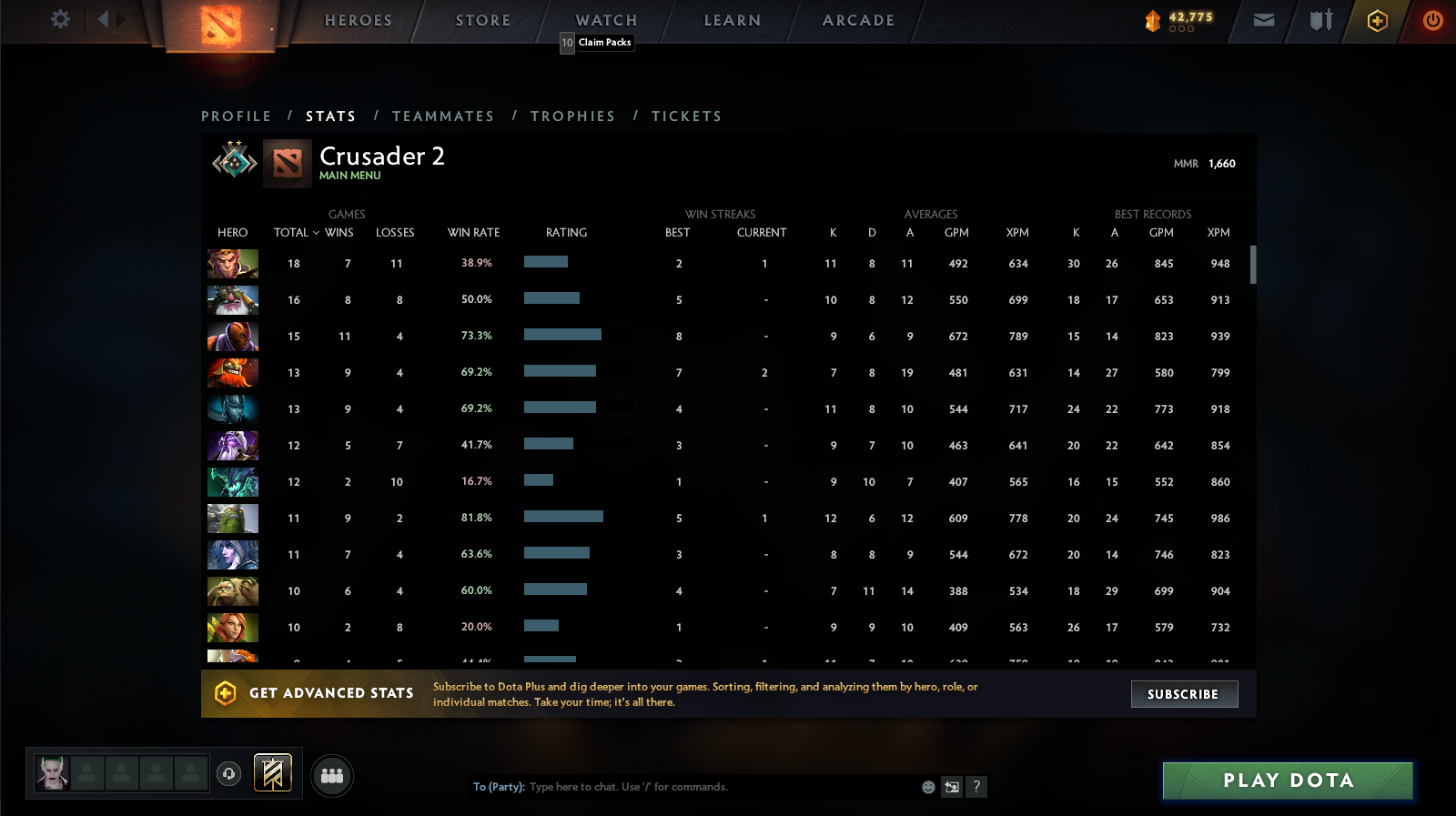Crusader II | MMR: 1660 - Behavior: 10000