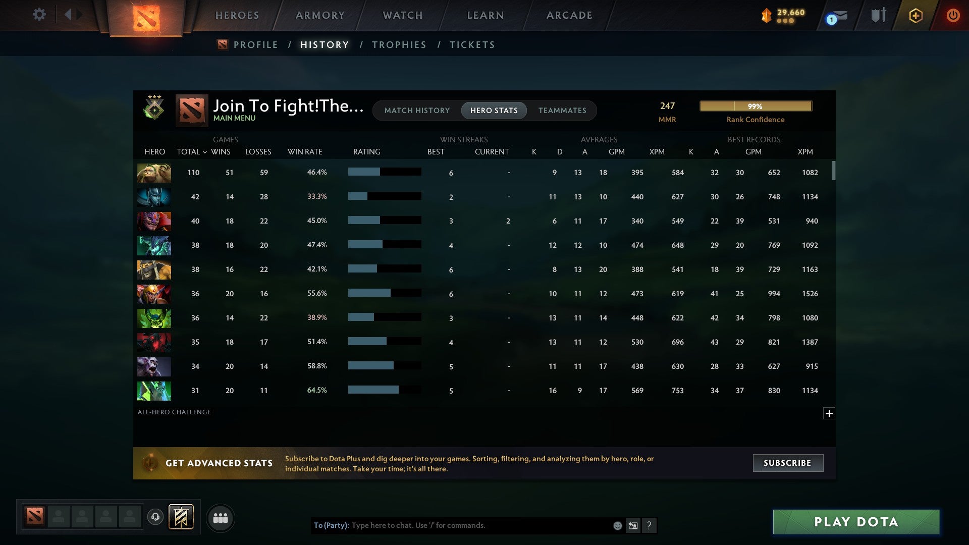 Herald III | MMR: 200 - Behavior: 11916 - Communication: 11916