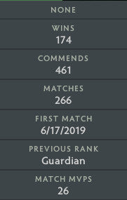 Divin III | MMR : 5100 - Comportement : 9705