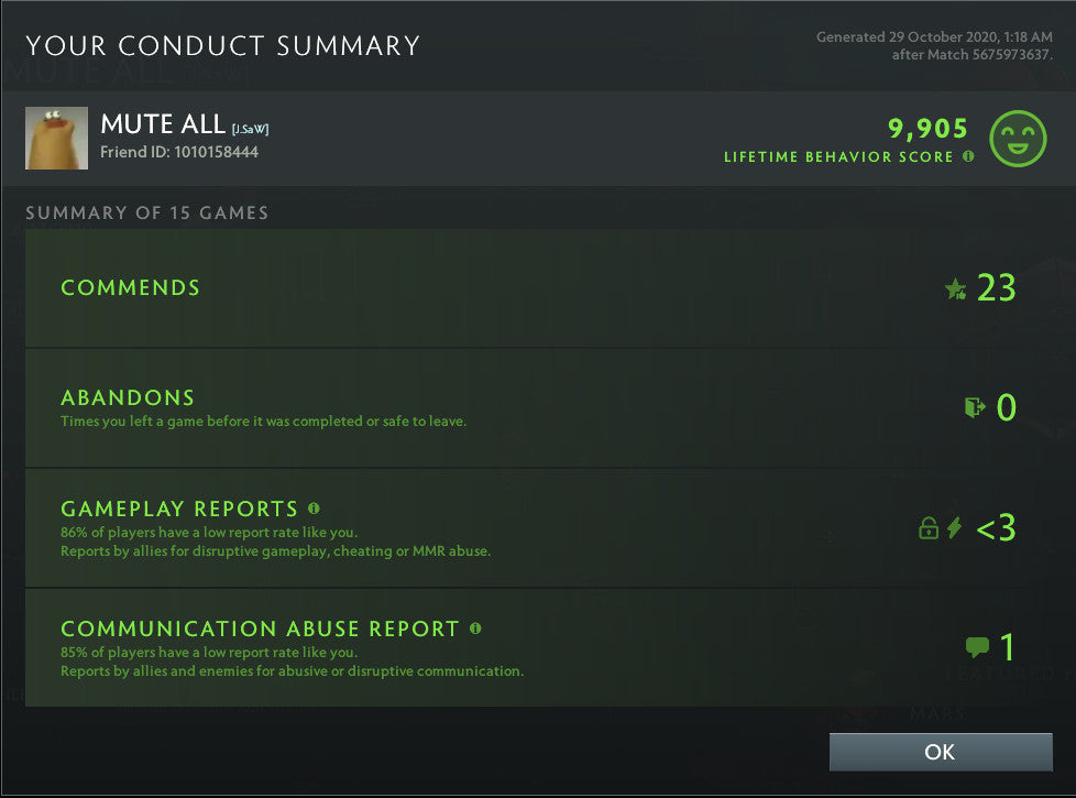 Divin III | MMR : 5100 - Comportement : 9705