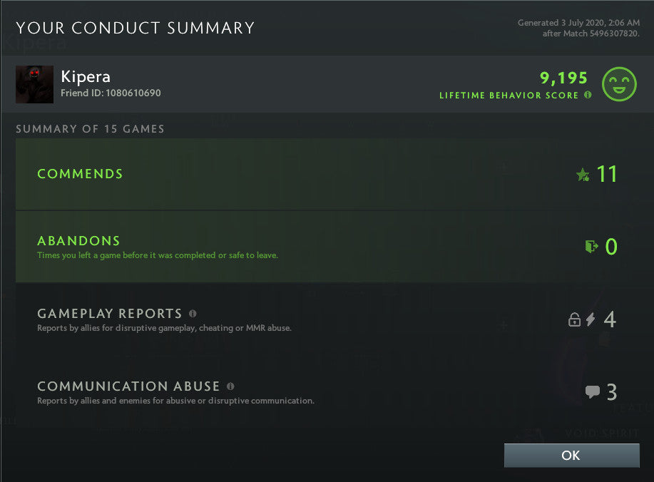 Légende V | MMR : 3730 - Comportement : 9195