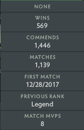 Légende V | MMR : 3610 - Comportement : 8885