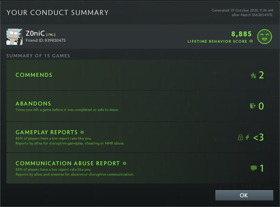 Légende V | MMR : 3610 - Comportement : 8885