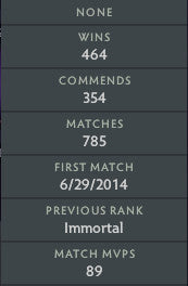 Immortel | MMR : 5830 - Comportement : 9965
