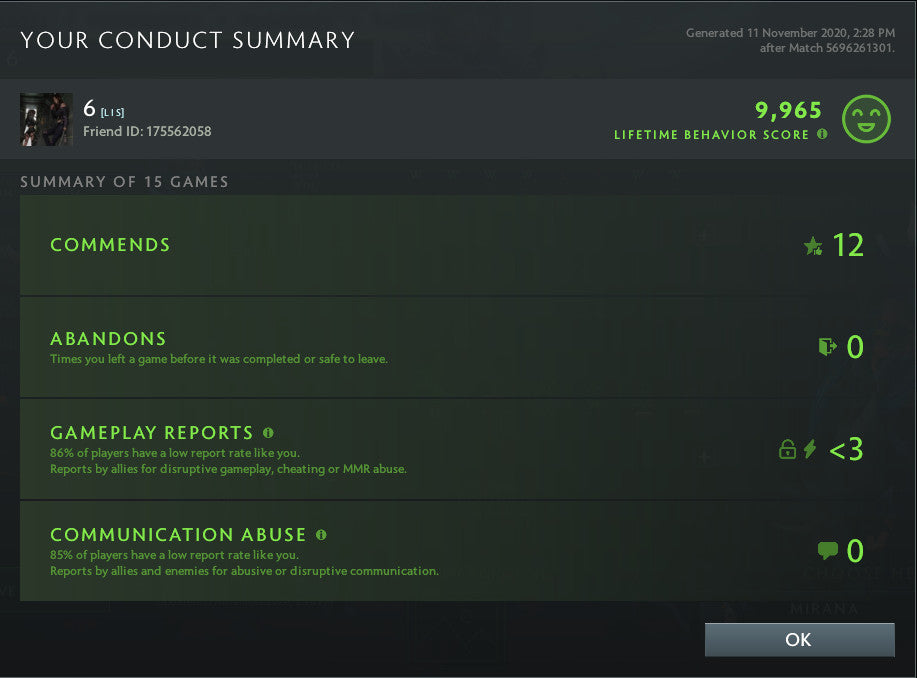 Immortel | MMR : 5830 - Comportement : 9965