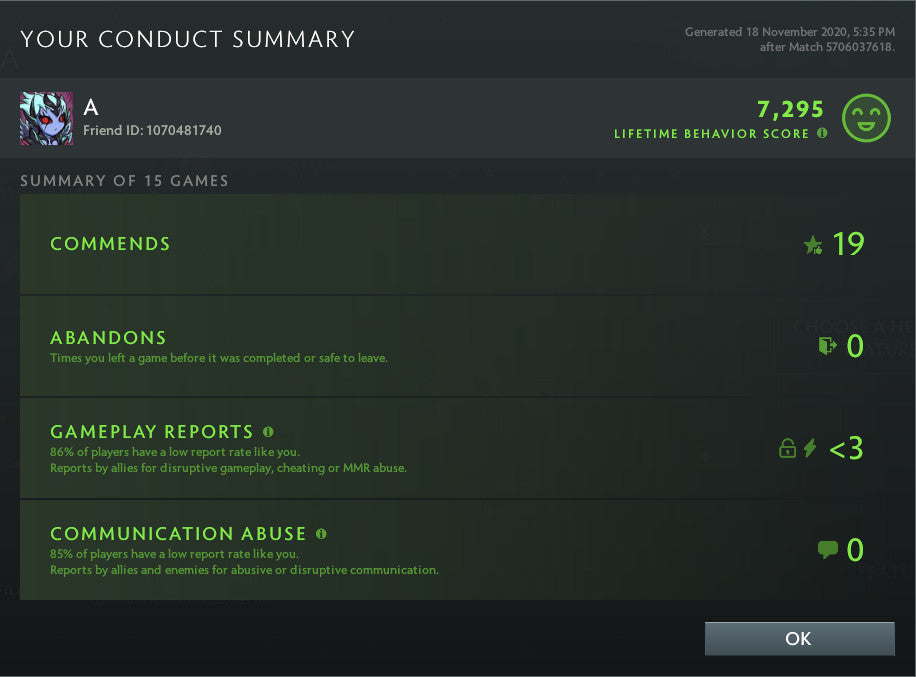 Immortel | MMR : 5630 - Comportement : 7295