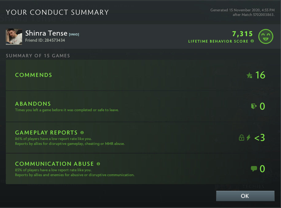 Ancient III | MMR: 4130 - Behavior : 7315