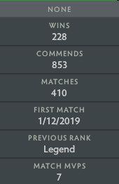 Légende I | MMR : 3160 - Comportement : 8475