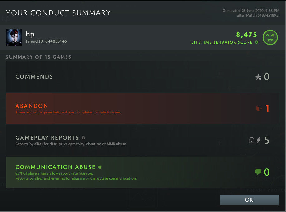 Légende I | MMR : 3160 - Comportement : 8475