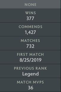 Ancient V | MMR: 4600 - Behavior : 9000