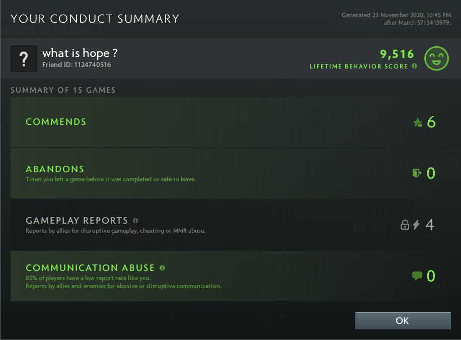 Croisé V | MMR : 2200 - Comportement : 9516