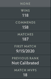 Croisé IV | MMR : 2130 - Comportement : 10000