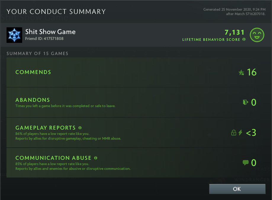 Immortel | MMR : 5960 - Comportement : 7131