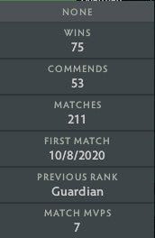 Héraut I | MMR : 780 - Comportement : 7827