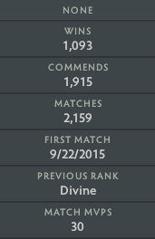 Immortel | MMR : 6290 - Comportement : 10000