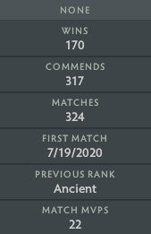 Légende V | MMR : 3650 - Comportement : 9620