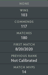 Non calibré | MMR : TBD - Comportement : 8183