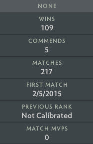 Héraut V | MMR : 750 - Comportement : 9582