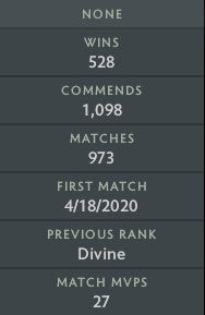 Immortel | MMR : 5700 - Comportement : 10000