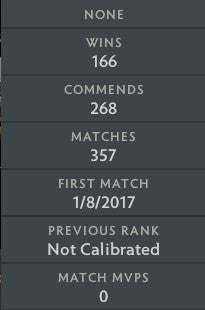 Héraut V | MMR : 700 - Comportement : 7237