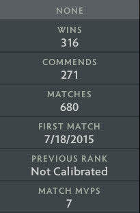 Héraut III | MMR : 300 - Comportement : 7078