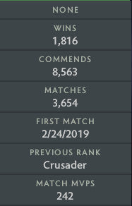 Croisé V | MMR : 2310 - Comportement : 9990