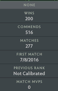 Divine IV | MMR : 5150 - Behavior : 8389