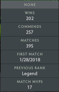 Not Calibrated | MMR : TBD - Behavior : 9885