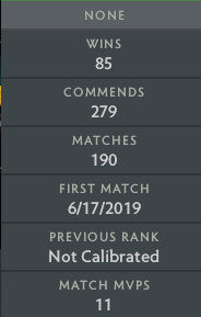 Non calibré | MMR : TBD - Comportement : 7308