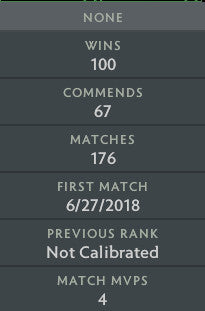 Legend V | MMR : 3730 - Behavior : 8411