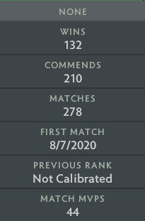 Légende V | MMR : 3630 - Comportement : 8480