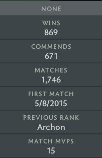 Legend II | MMR : 3330 - Behavior : 7932