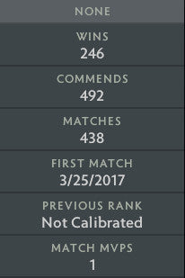 Archon III | MMR : 2630 - Behavior : 10000