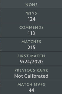 Légende III | MMR : 3350 - Comportement : 8766